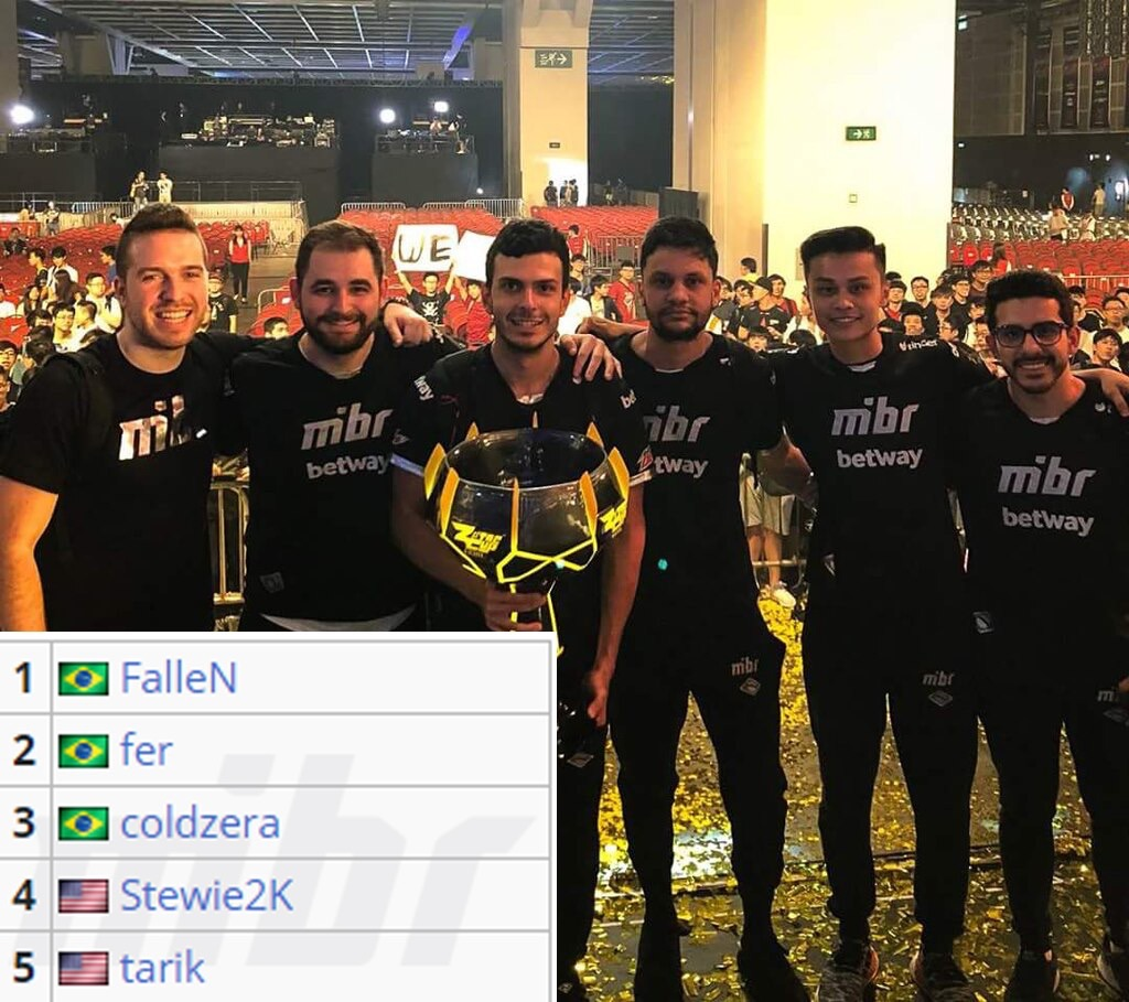 Team Liquid 允许 paTiTek 探索其他组织的报价