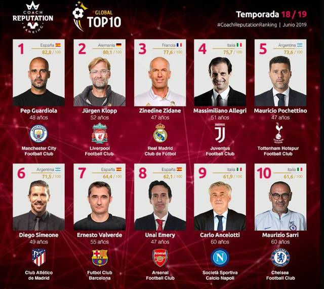 球星突破防线制造绝佳机会